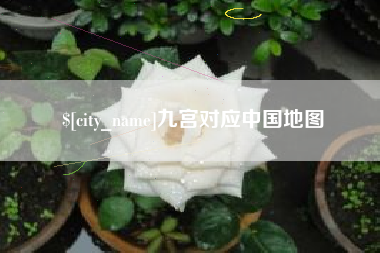 绍兴九宫对应中国地图